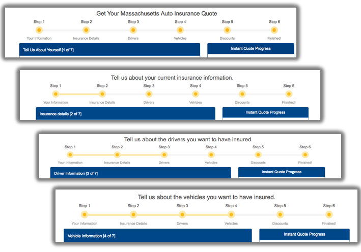 auto insurance quote funnel descriptive headings