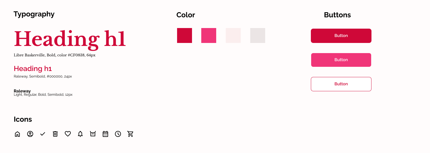 style guide