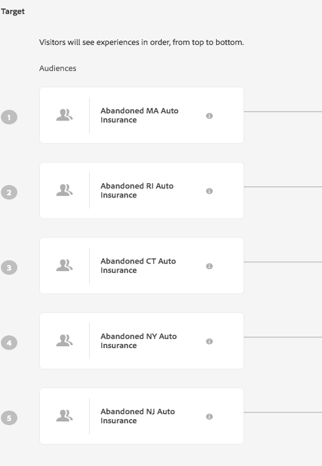 abandoned audience in Adobe Target