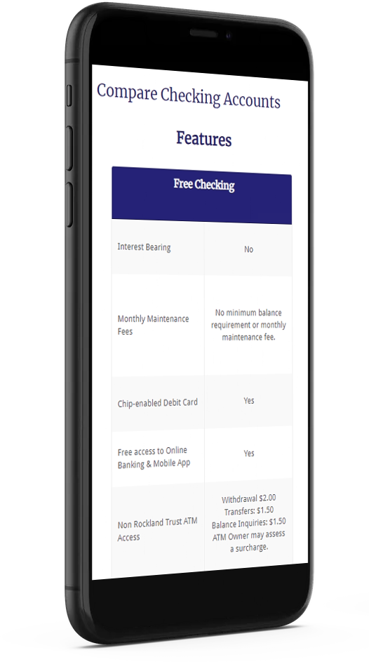 responsive tables mobile mockup