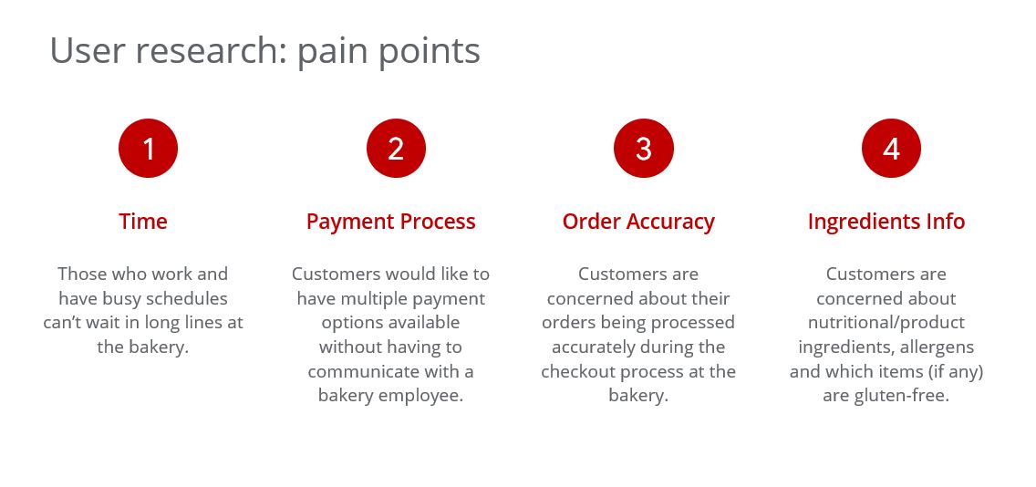 user research pain points